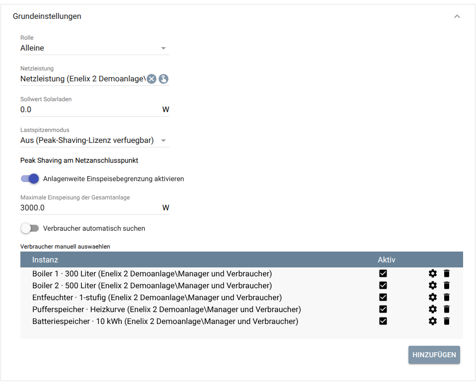 Manager-Konfiguration mit Messquelle, Betriebsgrenzen und ausgewählten Verbrauchern